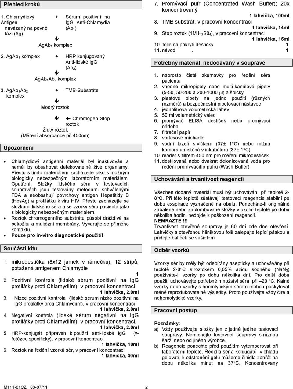 AgAb 1Ab 2 komplex Upozornění Modrý roztok + TMB-Substráte Chromogen Stop roztok Žlutý roztok (Měření absorbance při 450nm) Chlamydiový antigenní materiál byl inaktivován a neměl by obsahovat