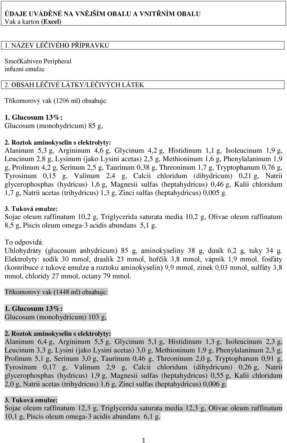 g, Lysinum (jako Lysini acetas) 2,5 g, Methioninum 1,6 g, Phenylalaninum 1,9 g, Prolinum 4,2 g, Serinum 2,5 g, Taurinum 0,38 g, Threoninum 1,7 g, Tryptophanum 0,76 g, Tyrosinum 0,15 g, Valinum 2,4 g,