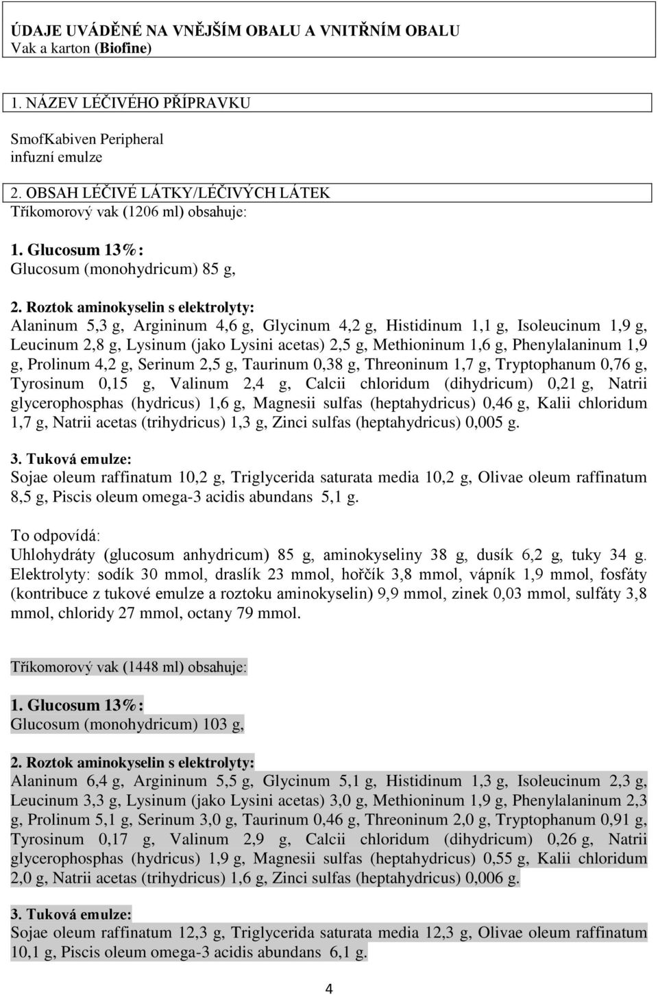 g, Lysinum (jako Lysini acetas) 2,5 g, Methioninum 1,6 g, Phenylalaninum 1,9 g, Prolinum 4,2 g, Serinum 2,5 g, Taurinum 0,38 g, Threoninum 1,7 g, Tryptophanum 0,76 g, Tyrosinum 0,15 g, Valinum 2,4 g,