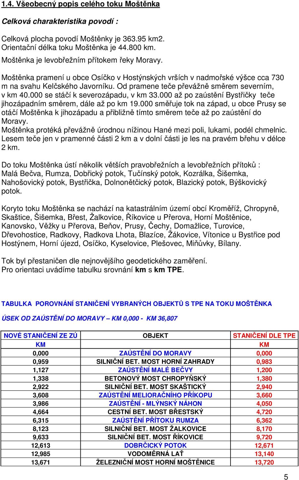 Od pramene teče převážně směrem severním, v km 40.000 se stáčí k severozápadu, v km 33.000 až po zaústění Bystřičky teče jihozápadním směrem, dále až po km 19.