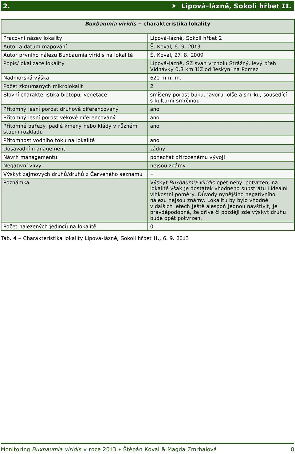 2009 Popis/lokalizace lokality Lipová-lázně, SZ svah vrcholu Strážný, levý břeh Vidnávky 0,8 km JJZ od Jeskyní na Pomezí Nadmořská výška 620 m 