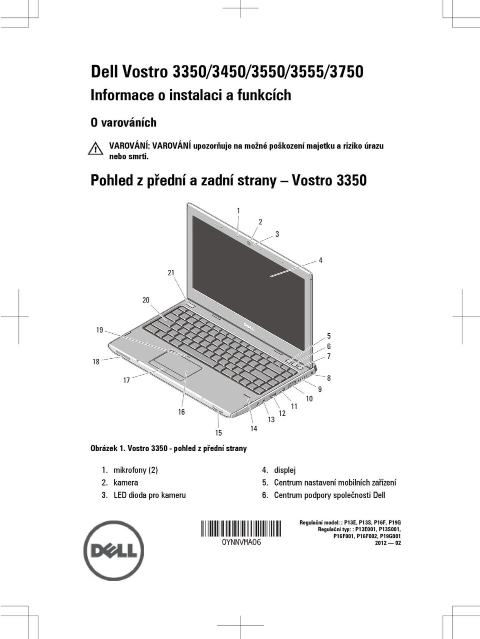 Vostro 3350 - pohled z přední strany 1. mikrofony (2) 2. kamera 3. LED dioda pro kameru 4. displej 5.