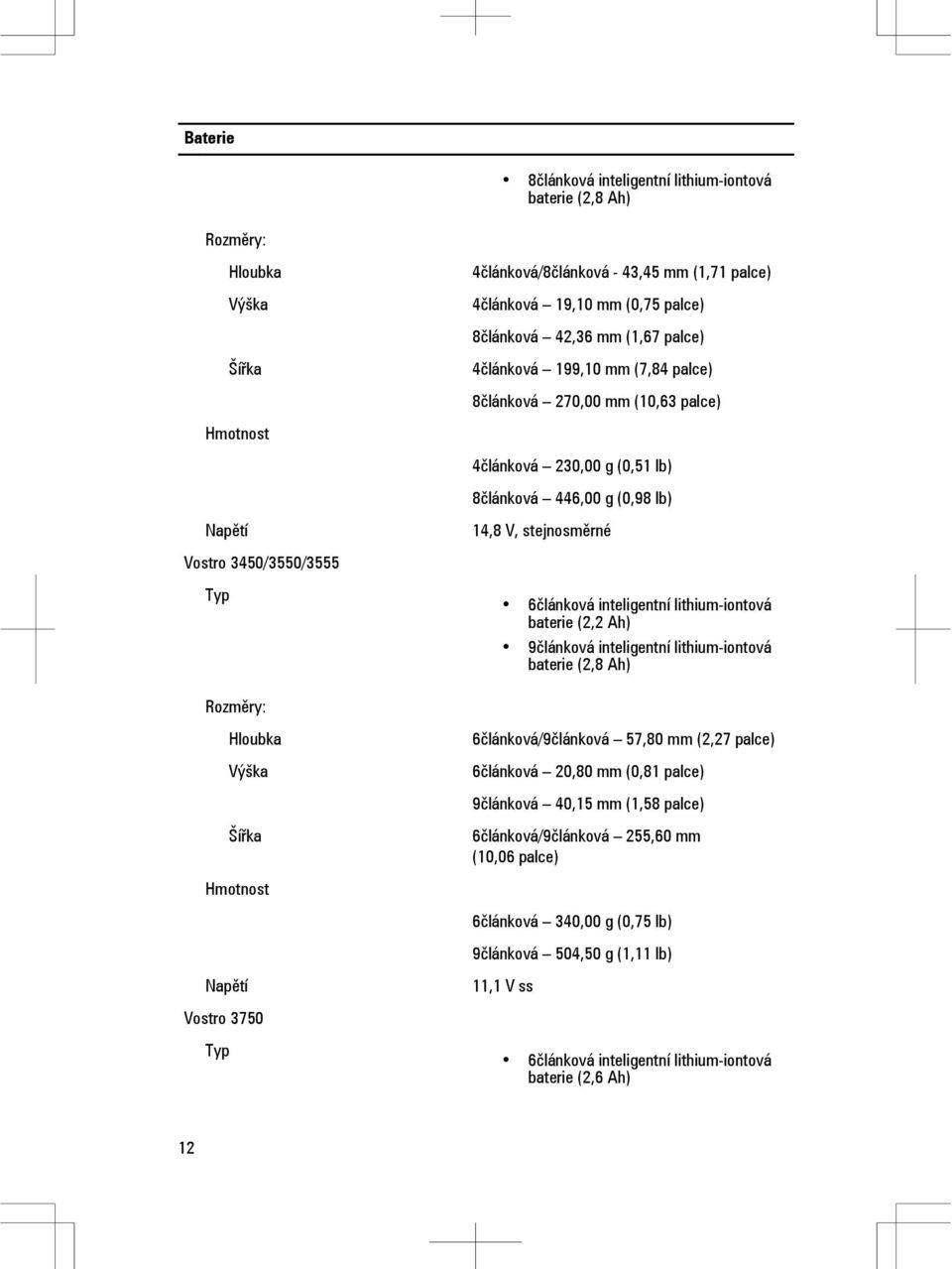 6článková inteligentní lithium-iontová baterie (2,2 Ah) 9článková inteligentní lithium-iontová baterie (2,8 Ah) Rozměry: Hloubka Výška Šířka Hmotnost Napětí Vostro 3750 Typ 6článková/9článková 57,80