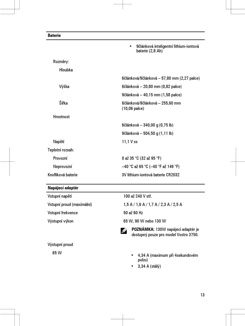 až 95 F) 40 C až 65 C ( 40 F až 149 F) 3V lithium-iontová baterie CR2032 Napájecí adaptér Vstupní napětí Vstupní proud (maximální) Vstupní frekvence Výstupní výkon 100 až 240 V stř.