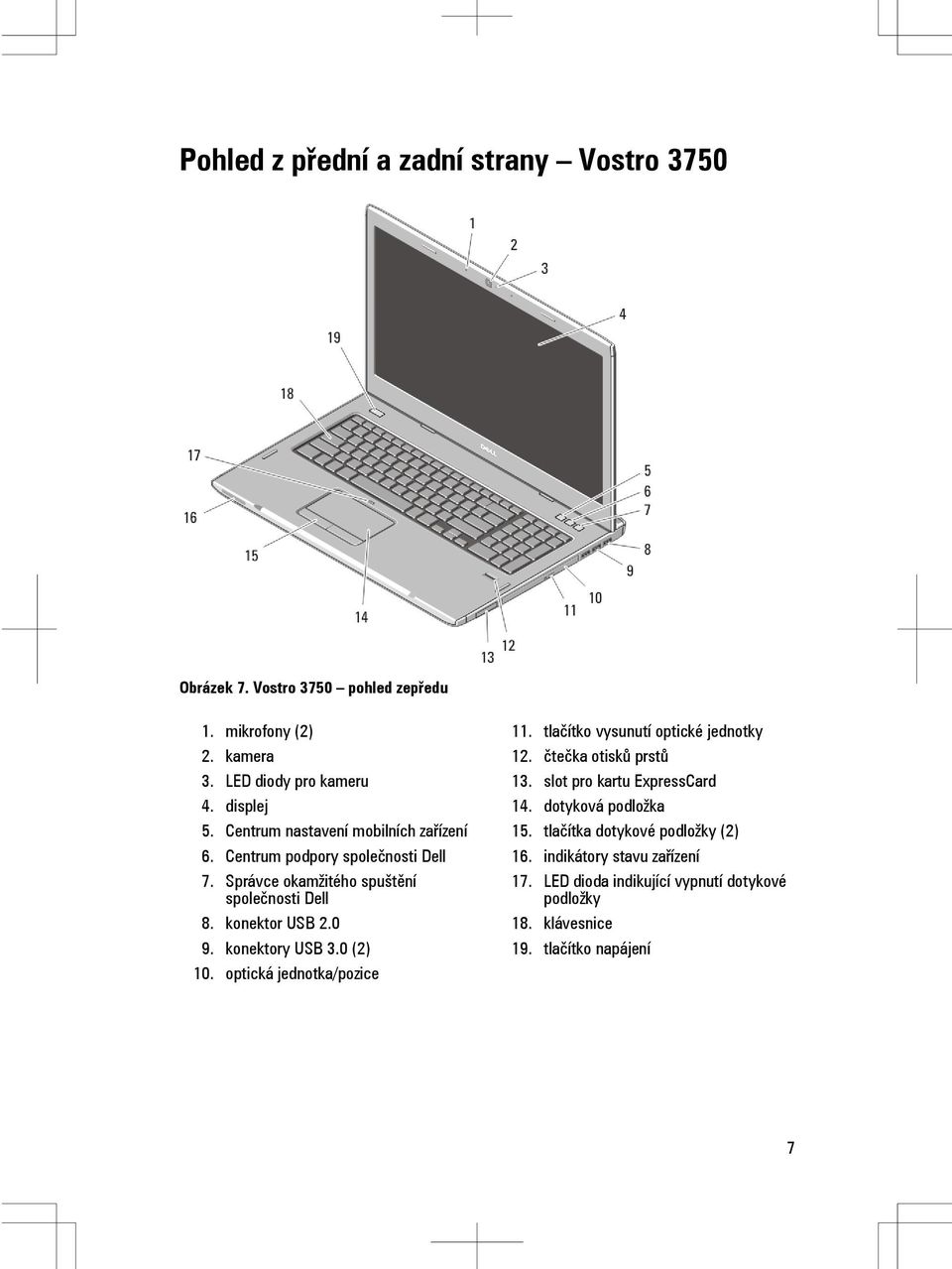 konektory USB 3.0 (2) 10. optická jednotka/pozice 11. tlačítko vysunutí optické jednotky 12. čtečka otisků prstů 13. slot pro kartu ExpressCard 14.