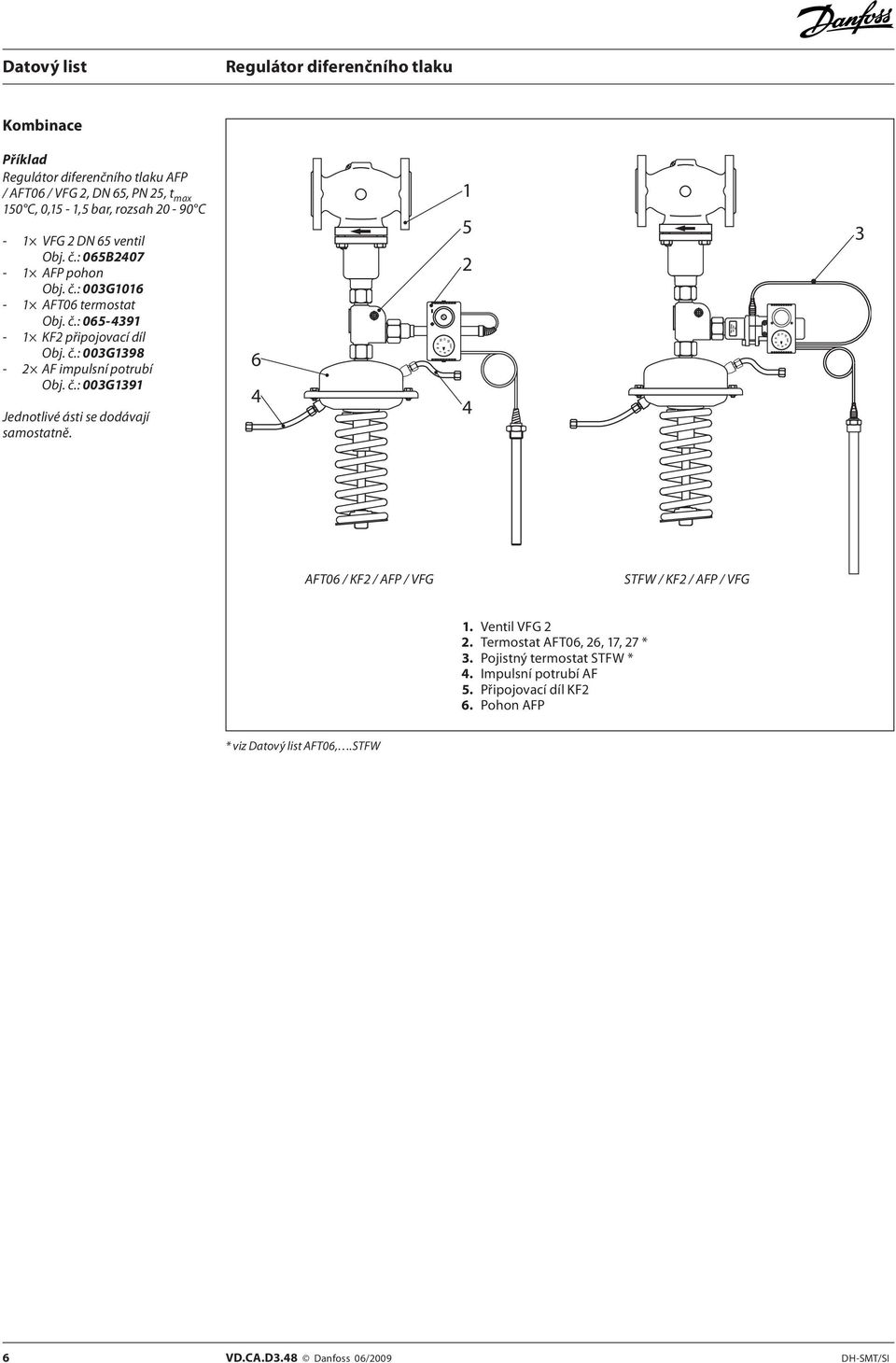 6 4 1 5 2 4 3 AFT06 / KF2 / AFP / VFG STFW / KF2 / AFP / VFG 1. Ventil VFG 2 2. Termostat AFT06, 26, 17, 27 * 3. Pojistný termostat STFW * 4.