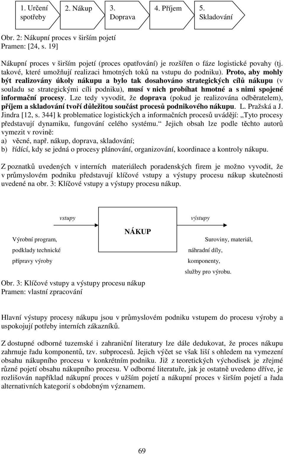 Proto, aby mohly být realizovány úkoly nákupu a bylo tak dosahováno strategických cílů nákupu (v souladu se strategickými cíli podniku), musí v nich probíhat hmotné a s nimi spojené informační