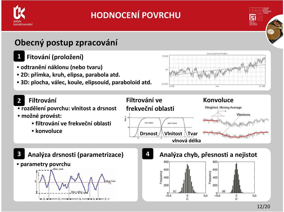 2 Filtrování rozdělení povrchu: vlnitost a drsnost možné provést: filtrování ve frekveční oblasti konvoluce