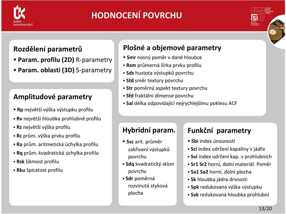 aritmetická úchylka profilu Rq prům.