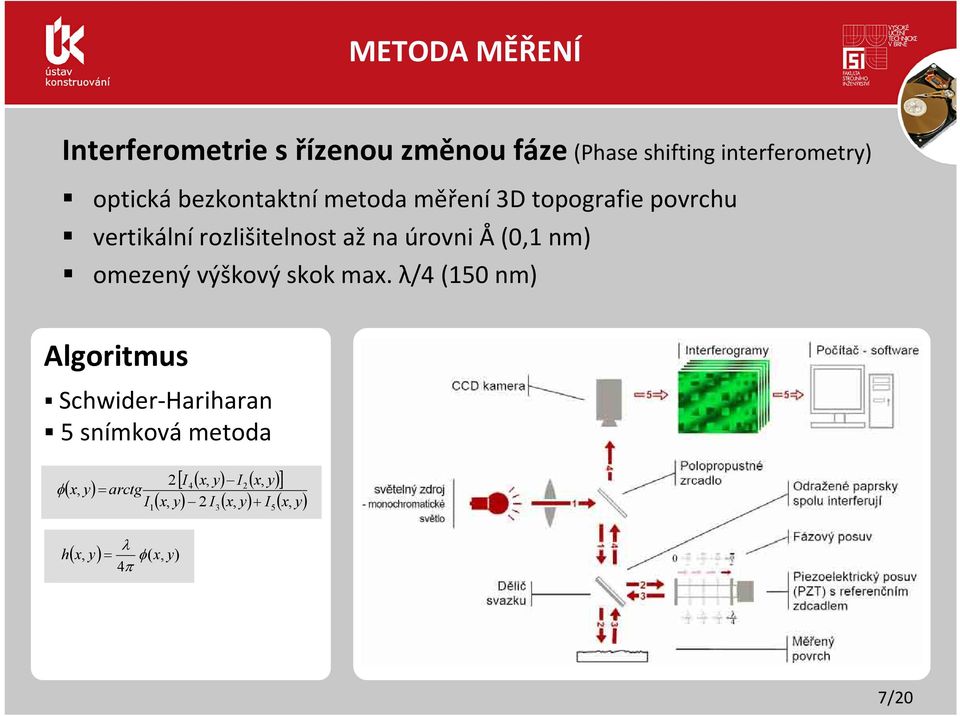 úrovni Å(0,1 nm) omezený výškový skok max.