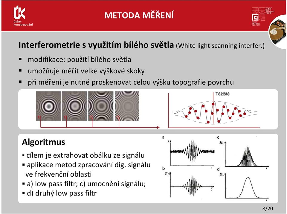 proskenovat celou výšku topografie povrchu Algoritmus cílem je extrahovat obálku ze signálu