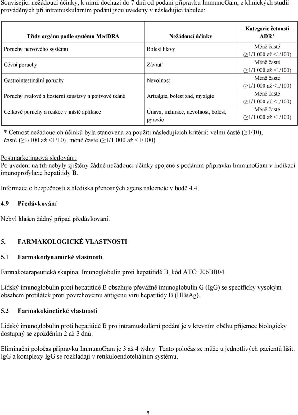 Nevolnost Neţádoucí účinky Artralgie, bolest zad, myalgie Únava, indurace, nevolnost, bolest, pyrexie Kategorie četnosti ADR* Méně časté ( 1/1 000 až <1/100) Méně časté ( 1/1 000 až <1/100) Méně