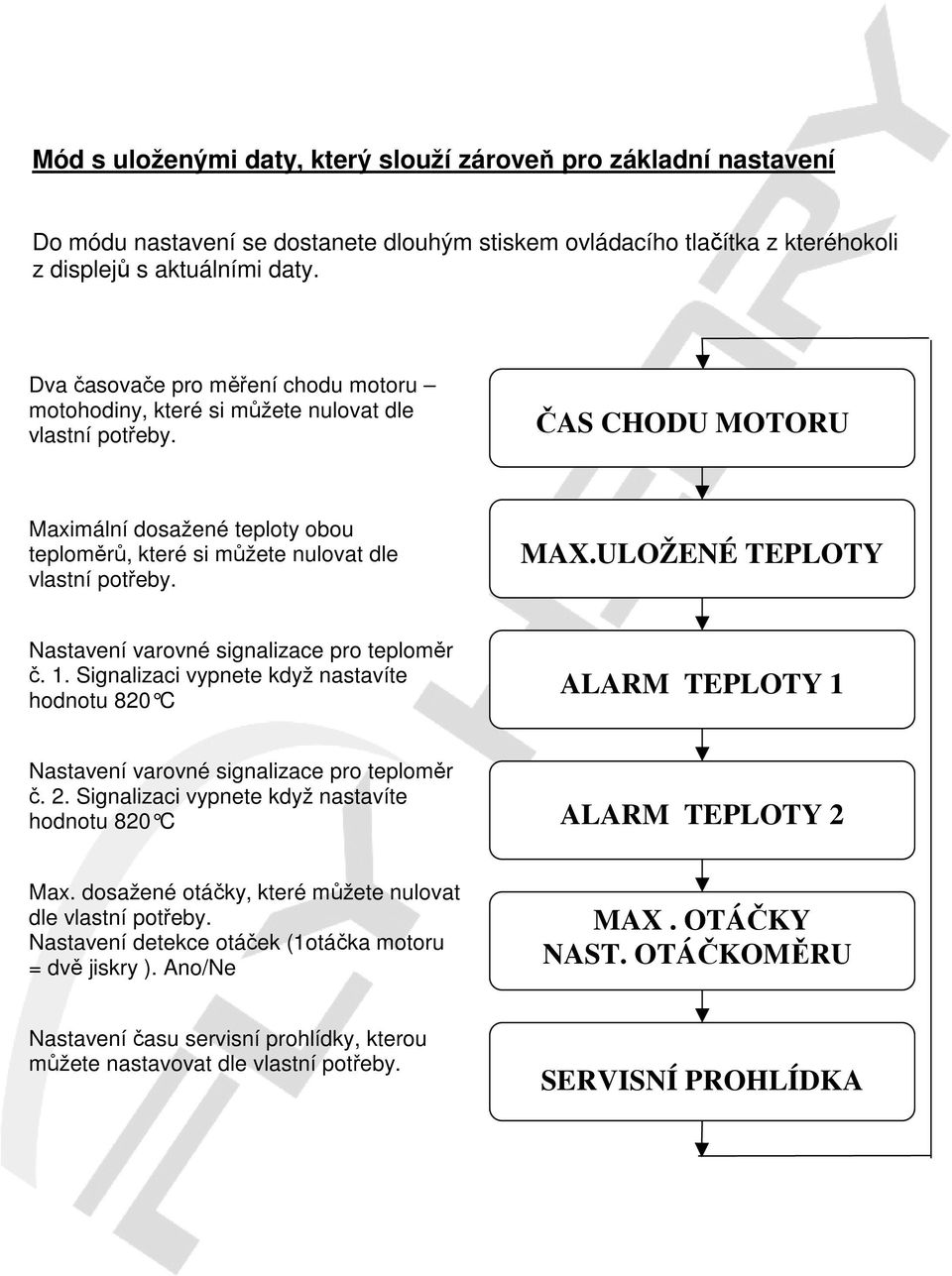 MAX.ULOŽENÉ TEPLOTY Nastavení varovné signalizace pro teploměr č. 1. Signalizaci vypnete když nastavíte hodnotu 820 C ALARM TEPLOTY 1 Nastavení varovné signalizace pro teploměr č. 2.