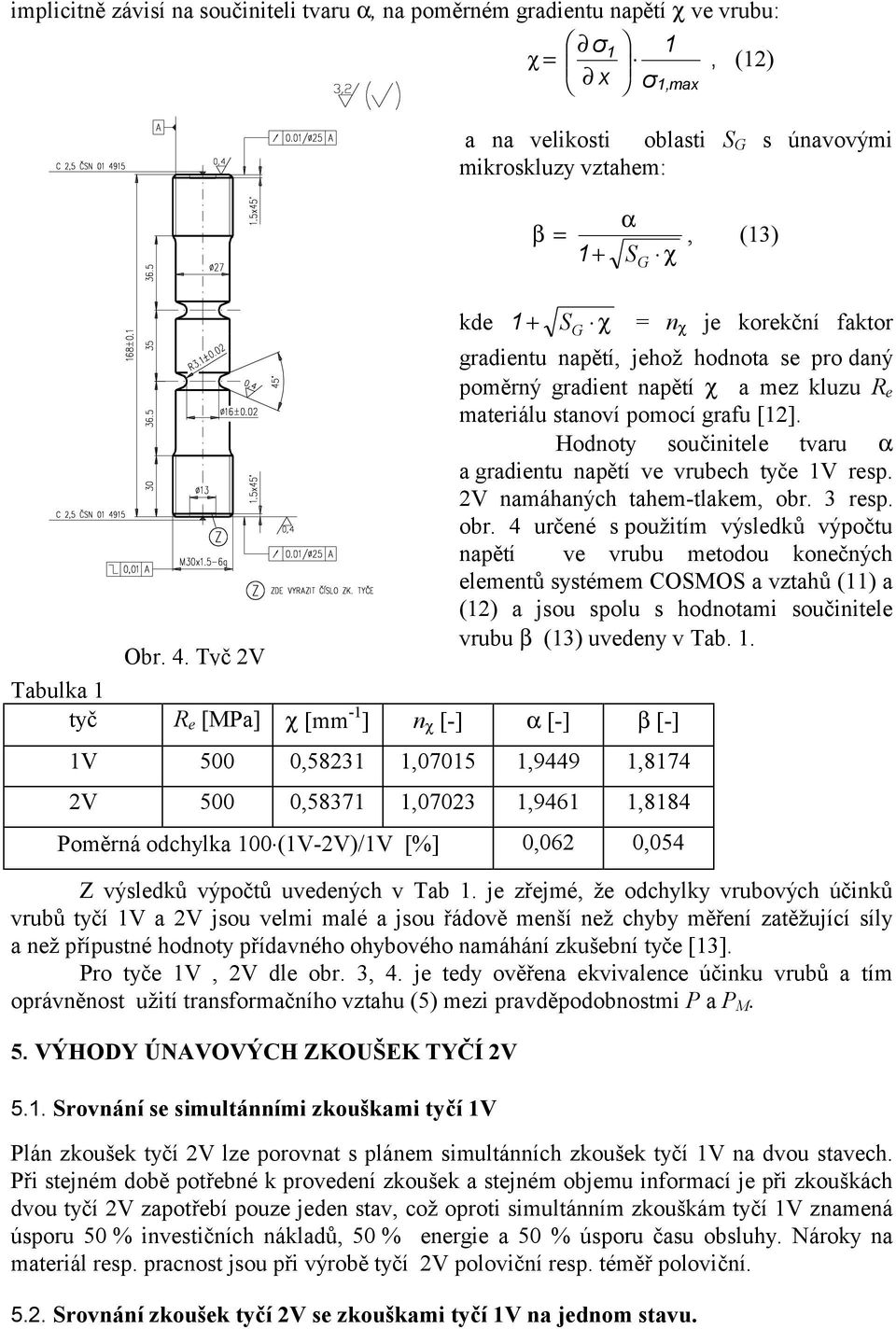 Hodnoty součinitele tvaru α a gradientu napětí ve vrubech tyče 1V resp. 2V namáhaných tahem-tlakem, obr.