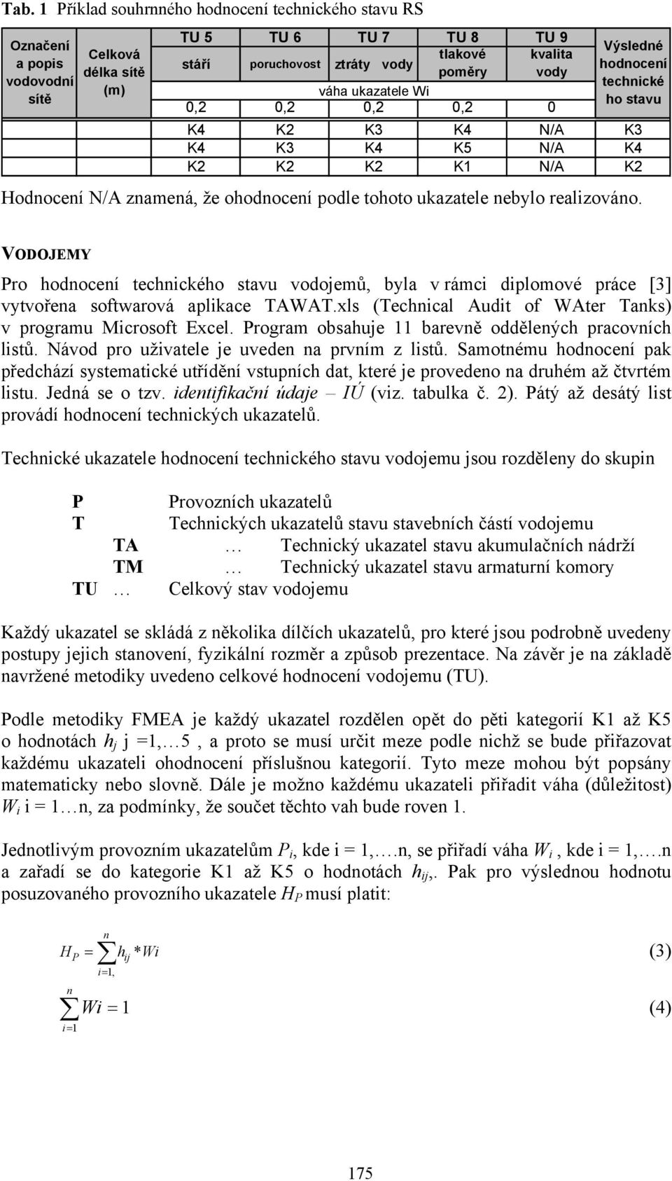 VODOJEMY ro hodoceí techického stavu vodojemů, byla v rámci diplomové práce [3] vytvořea softwarová aplikace AWA.xls (echical Audit of WAter aks) v programu Microsoft Excel.