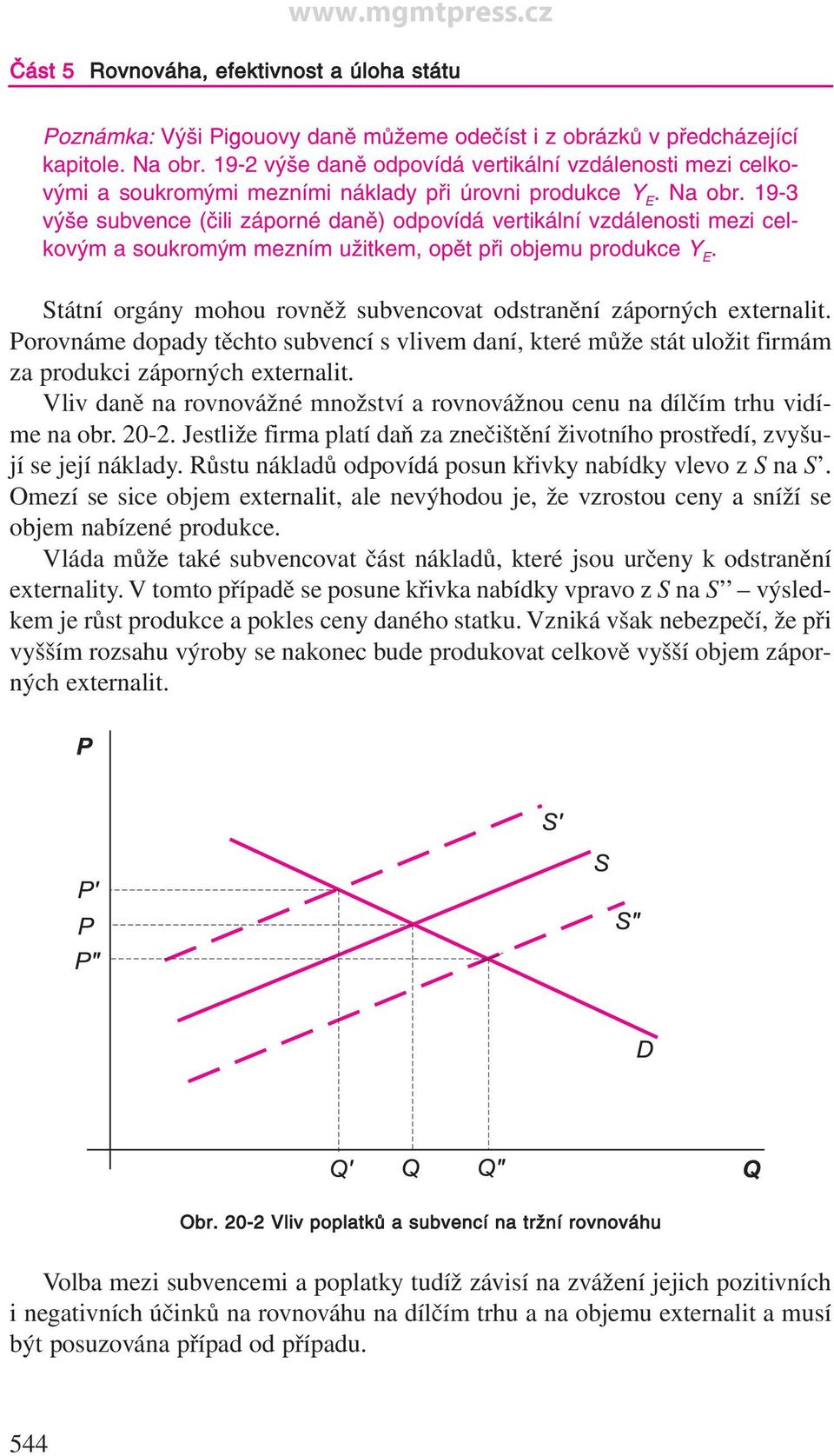 19-3 výše subvence (čili záporné daně) odpovídá vertikální vzdálenosti mezi celkovým a soukromým mezním užitkem, opět při objemu produkce Y E.