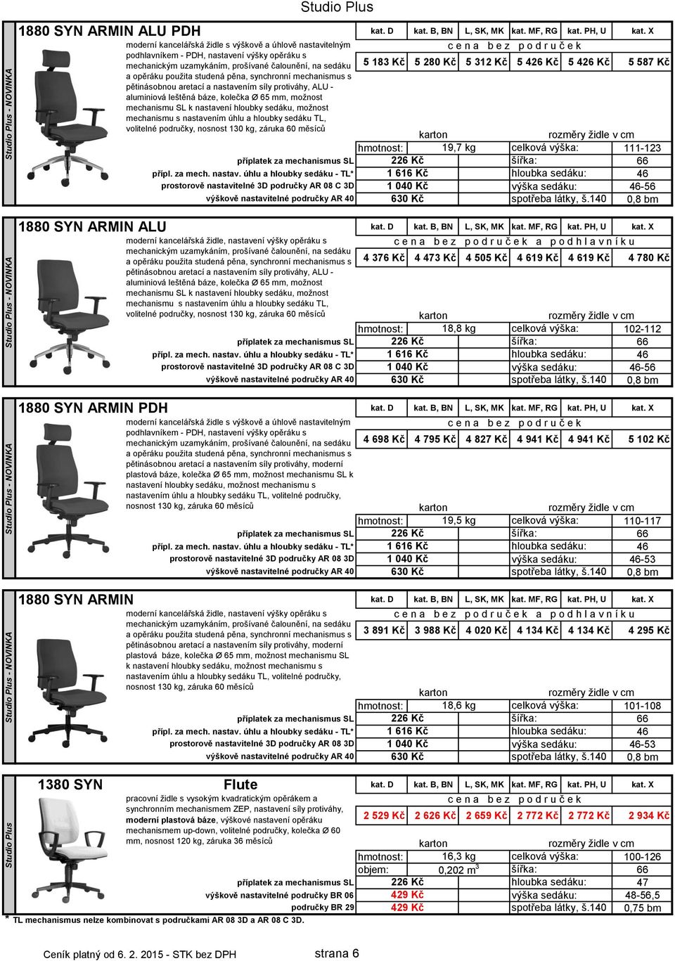 426 Kč 5 587 Kč a opěráku použita studená pěna, synchronní mechanismus s 5183 5280 5312 5426 5426 5587 pětinásobnou aretací a nastavením síly protiváhy, ALU - aluminiová leštěná báze, kolečka Ø 65