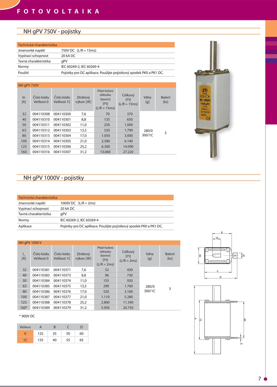 NH gpv 750V In [A] Číslo kódu Velikost 0 Číslo kódu Velikost 1C Ztrátový výkon [W] Před-hoření oblouku (tavení) [I t] (L/R = 15ms) Celkový [I t] (L/R = 15ms) 3 004110308 004110300 7,6 70 370 40