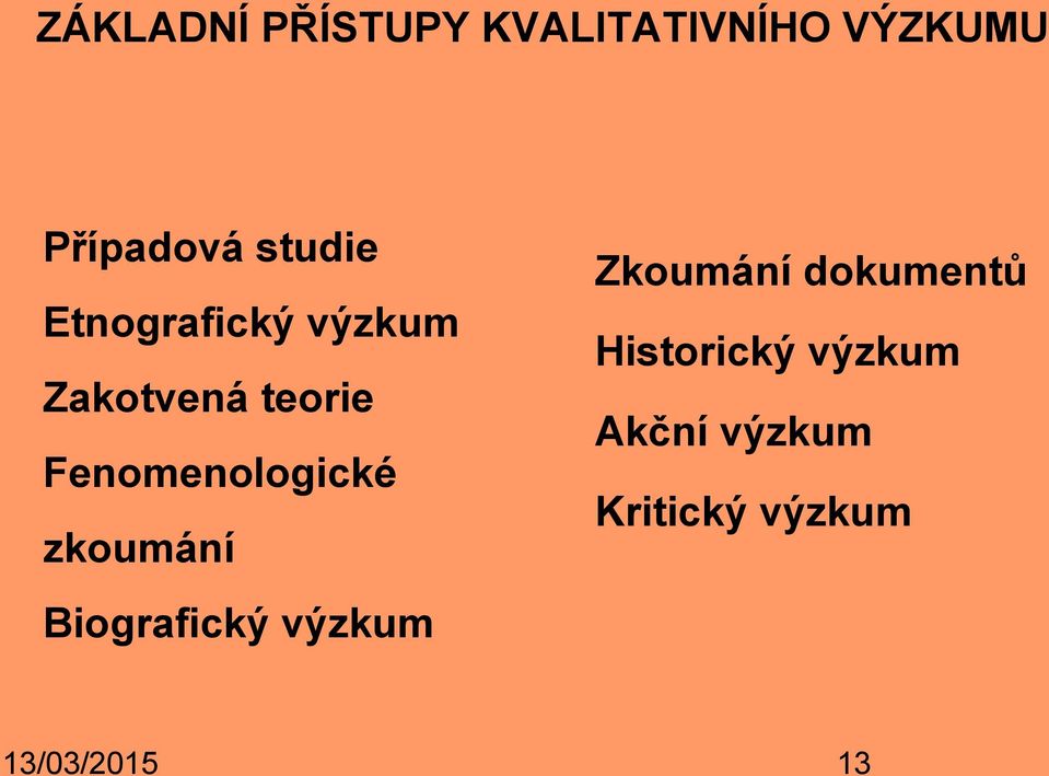 Fenomenologické zkoumání Biografický výzkum Zkoumání