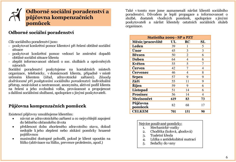 službách a oprávněných nárocích Sociální poradenství poskytujeme na kontaktních místech organizace, telefonicky, v domácnosti klienta, případně v místě určeném klientem (úřad, zdravotnické zařízení).