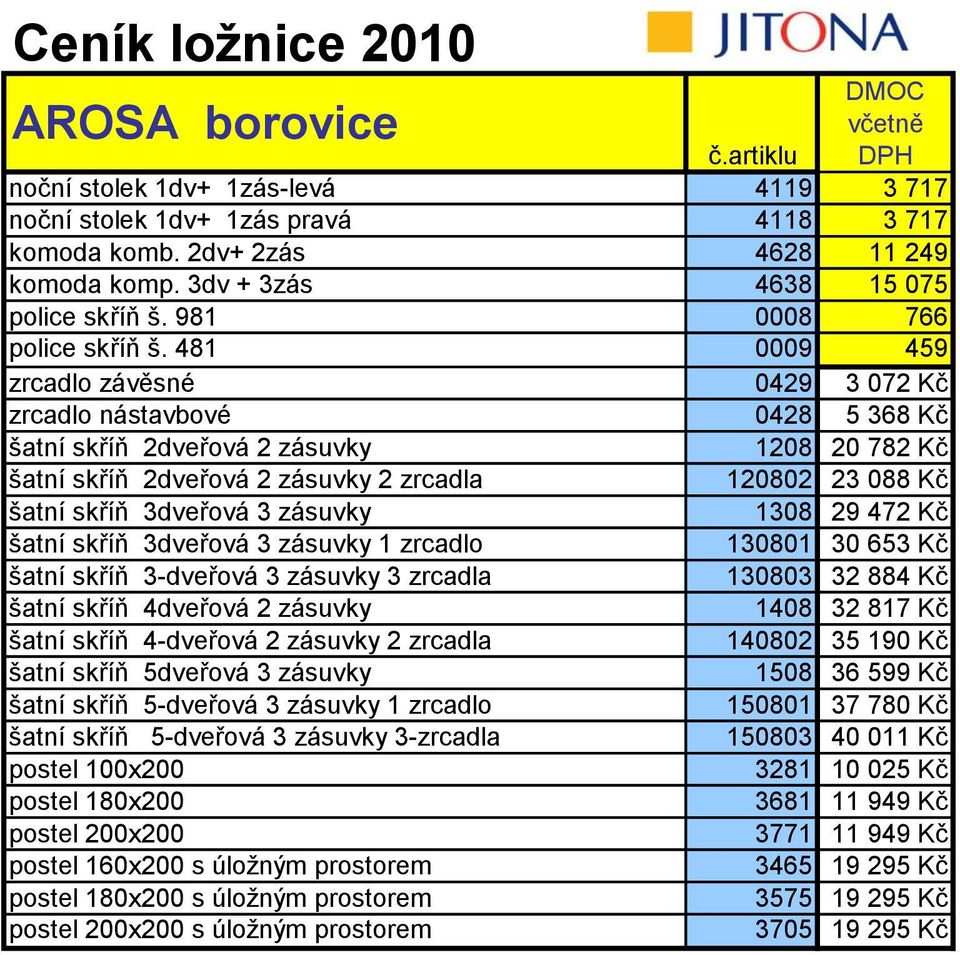 481 0009 459 zrcadlo závěsné 0429 3 072 Kč zrcadlo nástavbové 0428 5 368 Kč šatní skříň 2dveřová 2 zásuvky 1208 20 782 Kč šatní skříň 2dveřová 2 zásuvky 2 zrcadla 120802 23 088 Kč šatní skříň