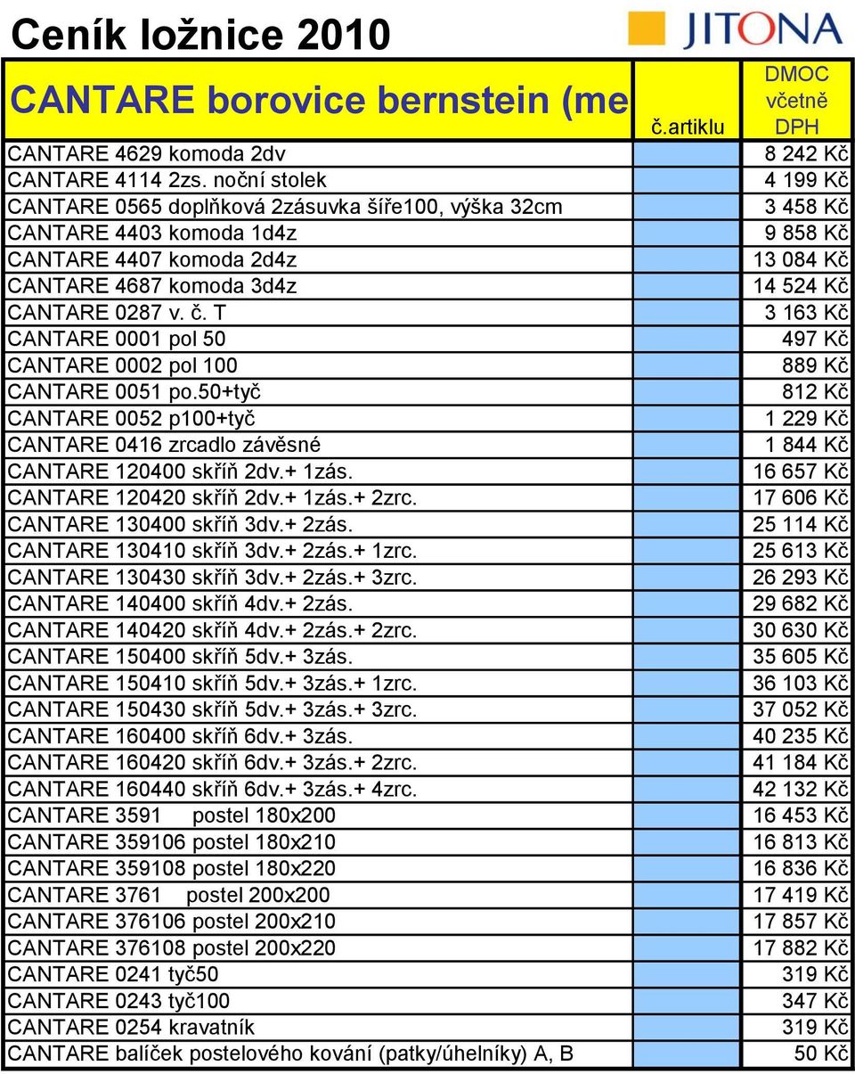 v. č. T 3 163 Kč CANTARE 0001 pol 50 497 Kč CANTARE 0002 pol 100 889 Kč CANTARE 0051 po.50+tyč 812 Kč CANTARE 0052 p100+tyč 1 229 Kč CANTARE 0416 zrcadlo závěsné 1 844 Kč CANTARE 120400 skříň 2dv.