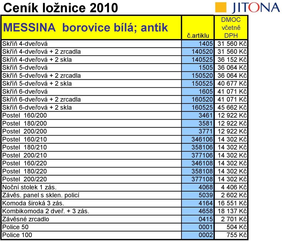 3461 12 922 Kč Postel 180/200 3581 12 922 Kč Postel 200/200 3771 12 922 Kč Postel 160/210 346106 14 302 Kč Postel 180/210 358106 14 302 Kč Postel 200/210 377106 14 302 Kč Postel 160/220 346108 14 302