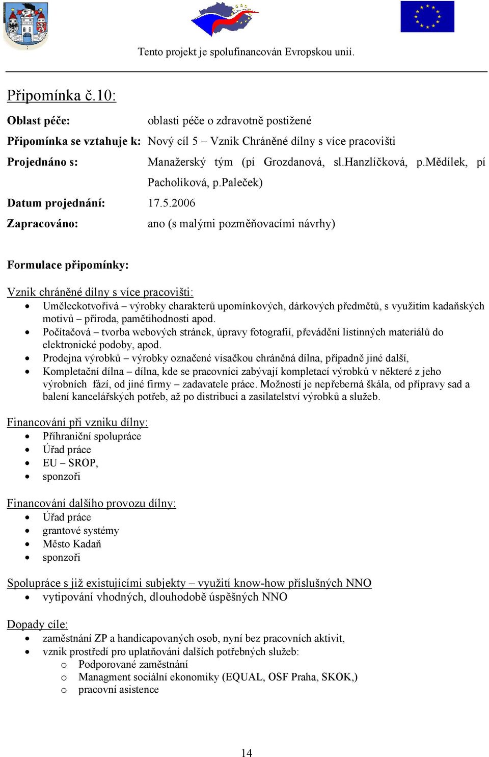 2006 ano (s malými pozměňovacími návrhy) Vznik chráněné dílny s více pracovišti: Uměleckotvořivá výrobky charakterů upomínkových, dárkových předmětů, s využitím kadaňských motivů příroda,