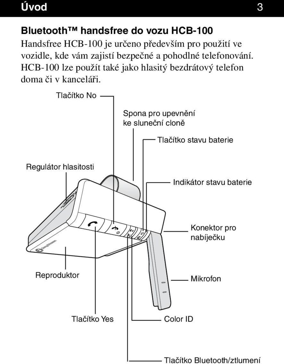 HCB-100 lze použít také jako hlasitý bezdrátový telefon doma či v kanceláři.