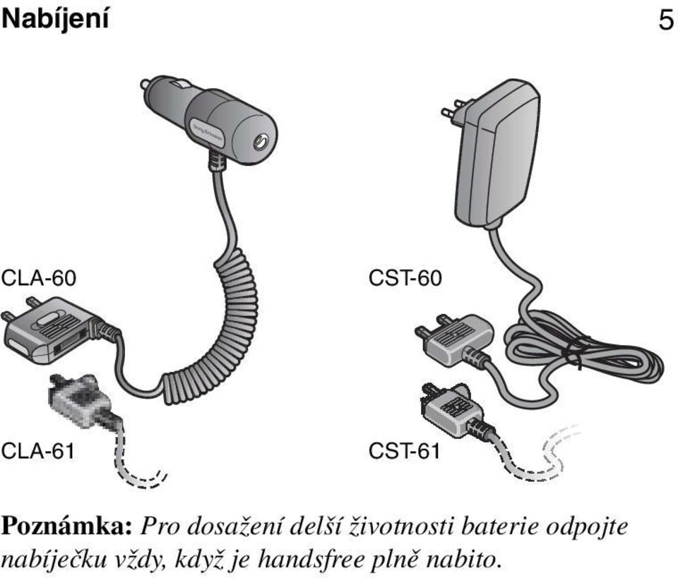 životnosti baterie odpojte