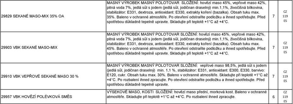 Po otevření odstraňte podložku a ihned spotřebujte. Před spotřebou důkladně tepelně upravte. Skladujte při teplotě +1 C až + C.