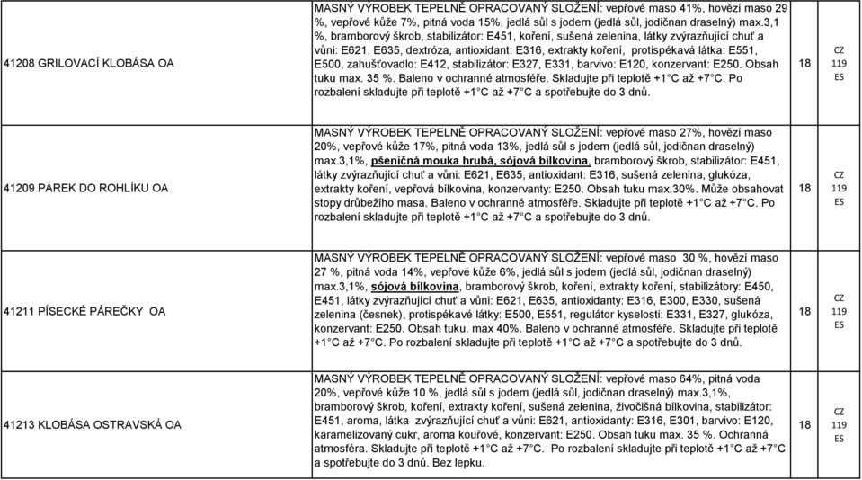 zahušťovadlo: E12, stabilizátor: E327, E331, barvivo: E120, konzervant: E250. Obsah tuku max. 35 %. Baleno v ochranné atmosféře. Skladujte při teplotě +1 C až +7 C.