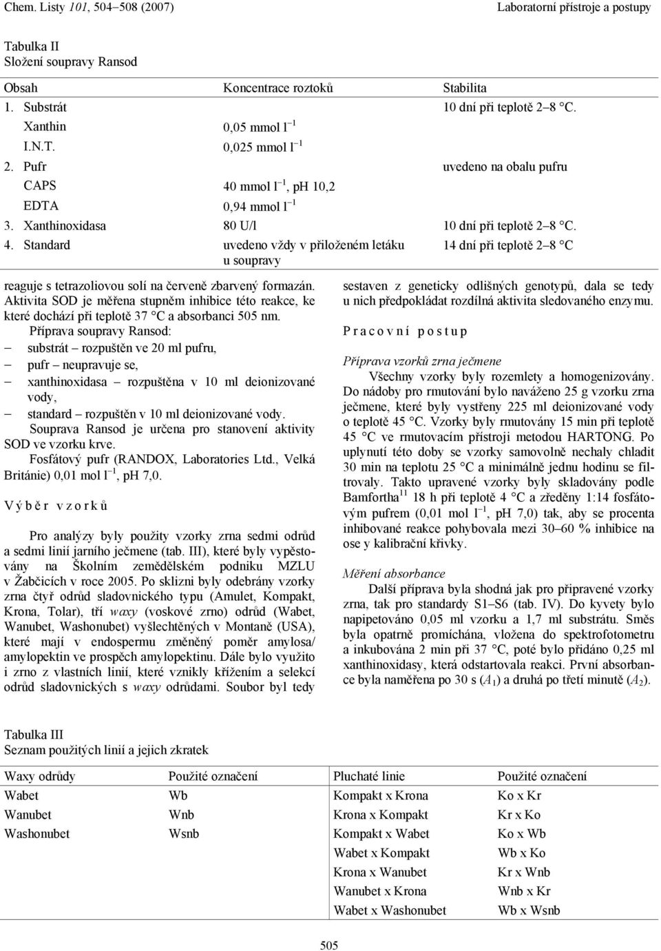 Aktivit SOD je měřen stupněm inhibice této rekce, ke které dochází při teplotě 37 C bsorbnci 505 nm.
