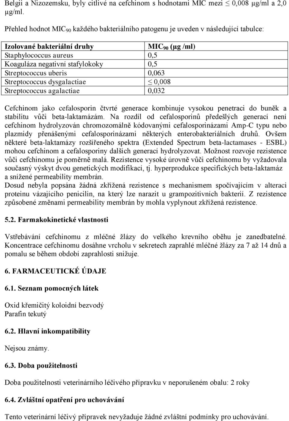 Streptococcus uberis 0,063 Streptococcus dysgalactiae 0,008 Streptococcus agalactiae 0,032 Cefchinom jako cefalosporin čtvrté generace kombinuje vysokou penetraci do buněk a stabilitu vůči