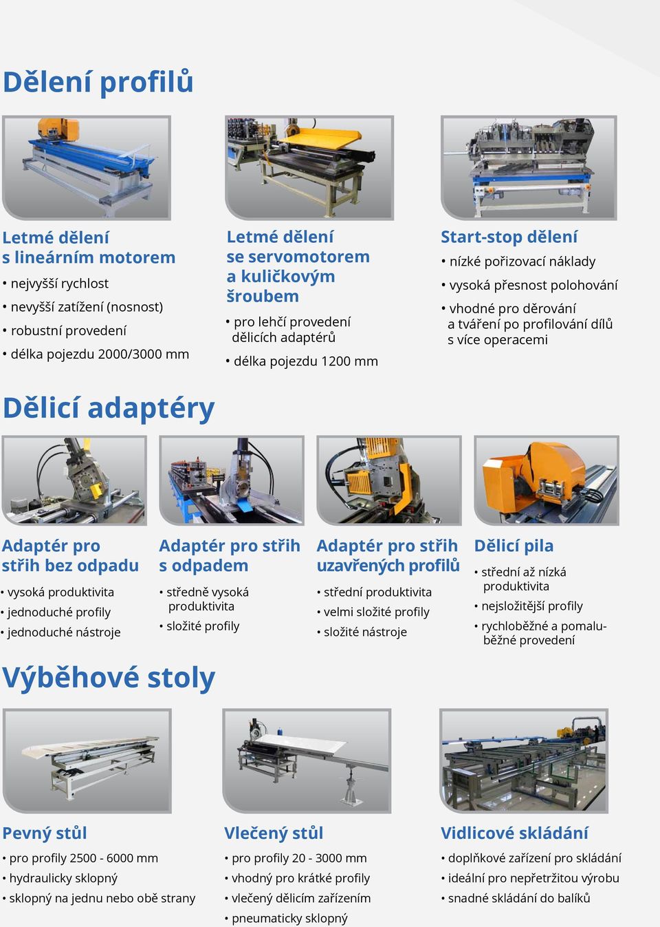 operacemi Adaptér pro střih bez odpadu vysoká produktivita jednoduché profily jednoduché nástroje Výběhové stoly Adaptér pro střih s odpadem středně vysoká produktivita složité profily Adaptér pro