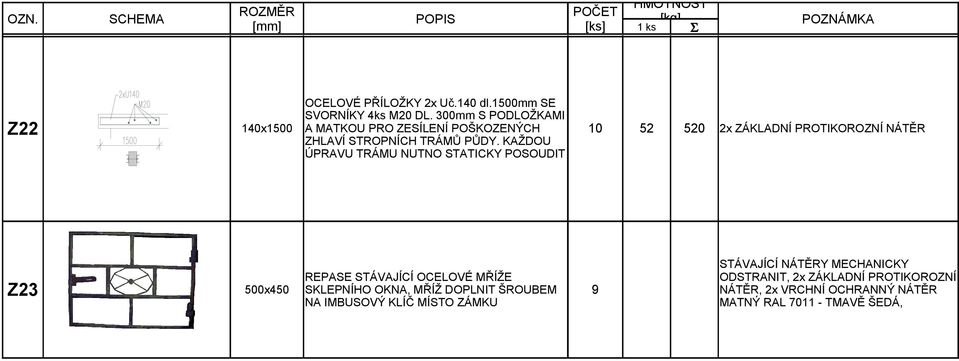 KAŽDOU 10 52 520 2x ZÁKLADNÍ PROTIKOROZNÍ NÁTĚR ÚPRAVU TRÁMU NUTNO STATICKY POSOUDIT REPASE STÁVAJÍCÍ OCELOVÉ MŘÍŽE