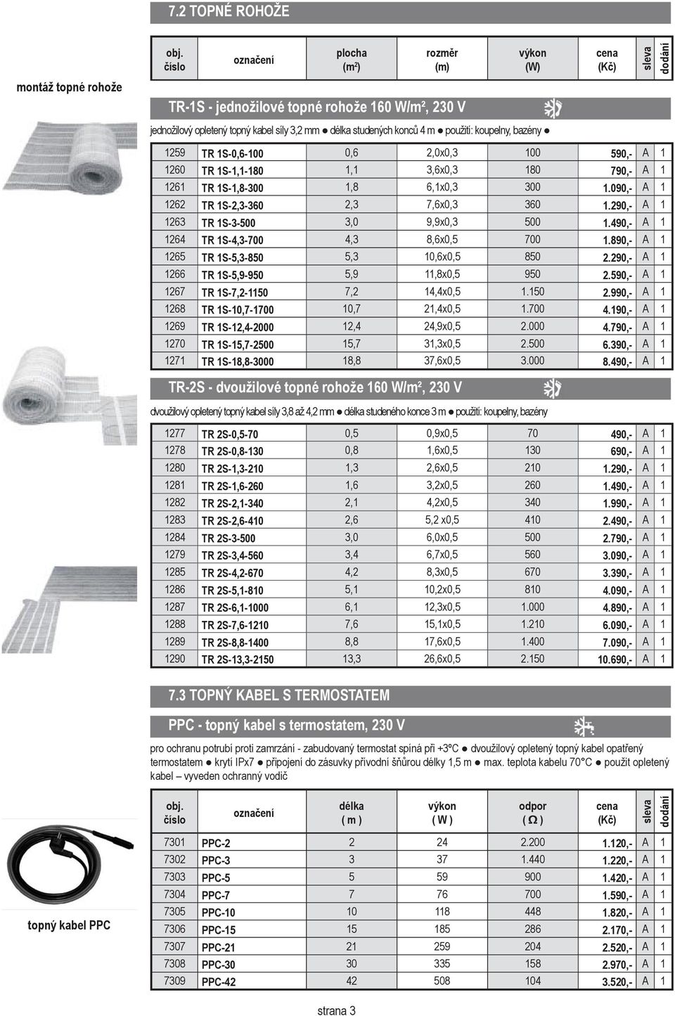 290,- A 1 1263 TR 1S-3-500 3,0 9,9x0,3 500 1.490,- A 1 1264 TR 1S-4,3-700 4,3 8,6x0,5 700 1.890,- A 1 1265 TR 1S-5,3-850 5,3 10,6x0,5 850 2.290,- A 1 1266 TR 1S-5,9-950 5,9 11,8x0,5 950 2.