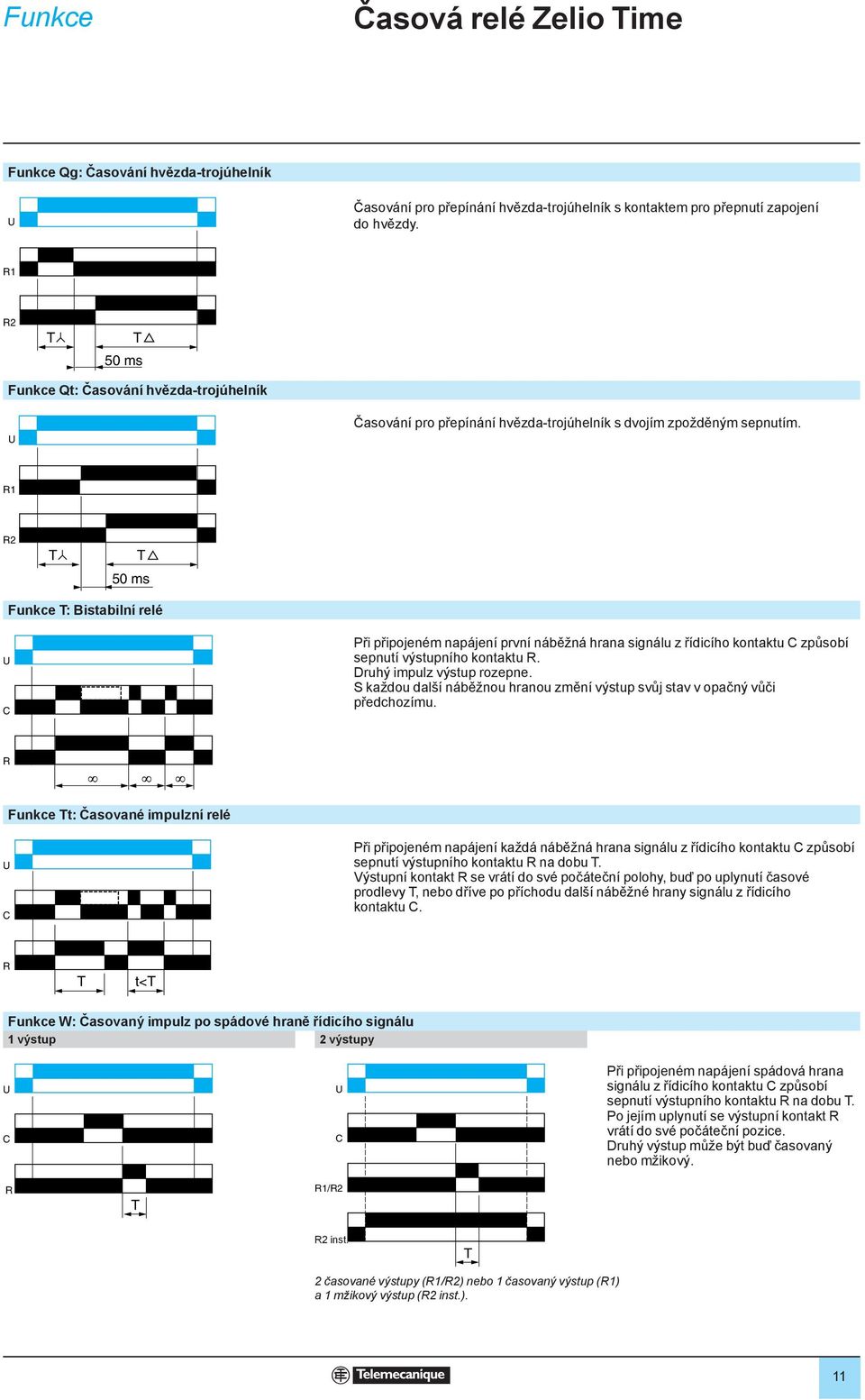 1 2 50 ms Funkce : Bistabilní relé Při připojeném napájení první náběžná hrana signálu z řídicího kontaktu způsobí sepnutí výstupního kontaktu. Druhý impulz výstup rozepne.