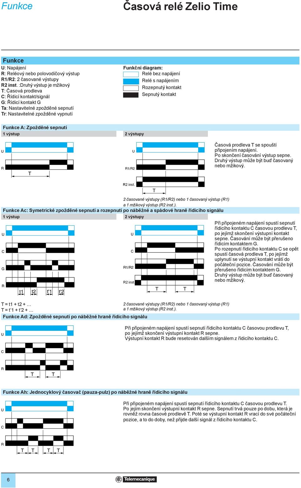 napájením ozepnutý kontakt Sepnutý kontakt Funkce A: Zpožděné sepnutí 1/2 Časová prodleva se spouští připojením napájení. Po skončení časování výstup sepne. 2 inst.