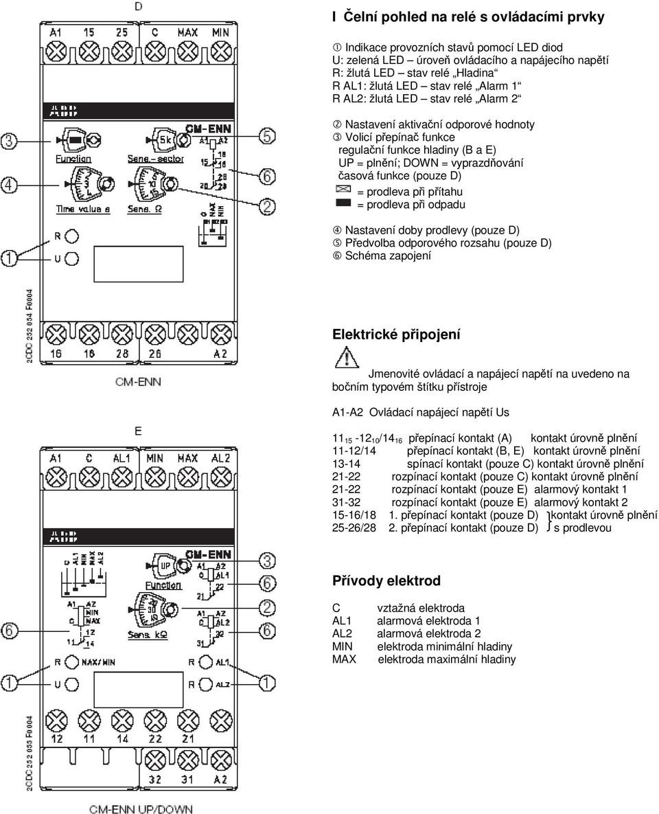 prodleva pi odpadu Nastavení doby prodlevy (pouze D) Pedvolba odporového rozsahu (pouze D) Schéma zapojení Elektrické pipojení Jmenovité ovládací a napájecí naptí na uvedeno na boním typovém štítku