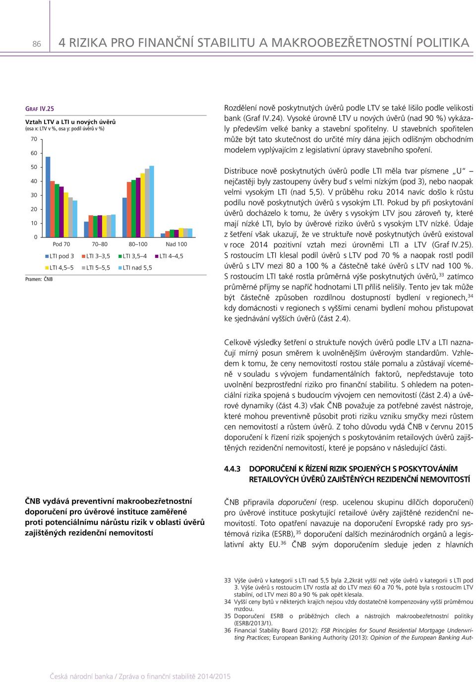 poskytnutých úvěrů podle LTV se také lišilo podle velikosti bank (Graf IV.24). Vysoké úrovně LTV u nových úvěrů (nad 9 %) vykázaly především velké banky a stavební spořitelny.