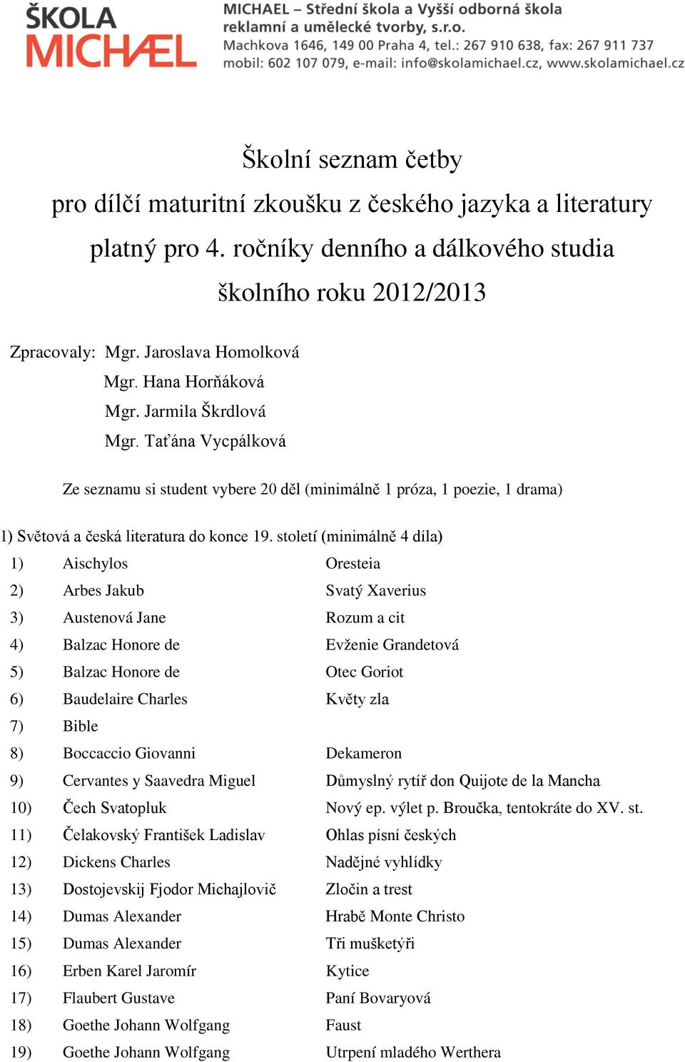 století (minimálně 4 díla) 1) Aischylos Oresteia 2) Arbes Jakub Svatý Xaverius 3) Austenová Jane Rozum a cit 4) Balzac Honore de Evženie Grandetová 5) Balzac Honore de Otec Goriot 6) Baudelaire