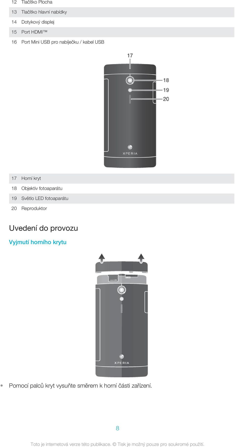 fotoaparátu 19 Světlo LED fotoaparátu 20 Reproduktor Uvedení do provozu