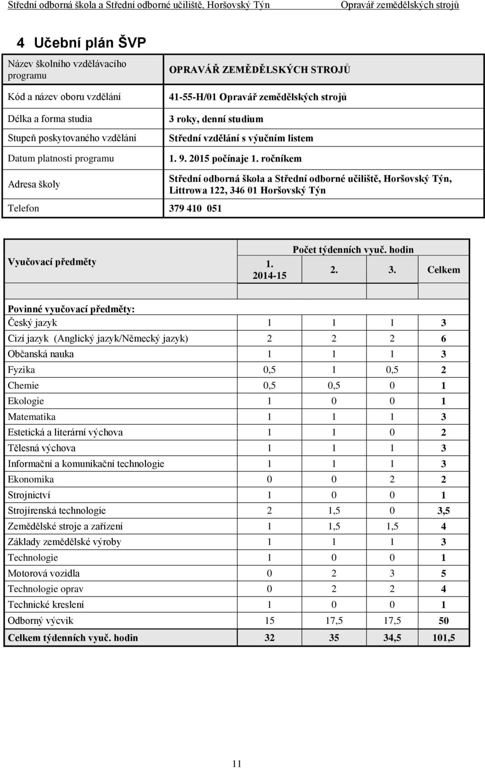 ročníkem Adresa školy Telefon 379 410 051 Střední odborná škola a Střední odborné učiliště, Horšovský Týn, Littrowa 122, 346 01 Horšovský Týn Vyučovací předměty 1. 2014-15 Počet týdenních vyuč.