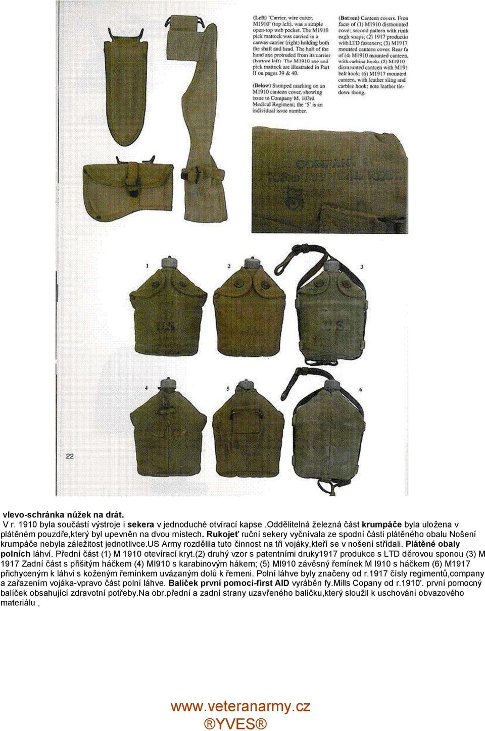 Plátěné obaly polních láhví. Přední část (1) M 1910 otevírací kryt.