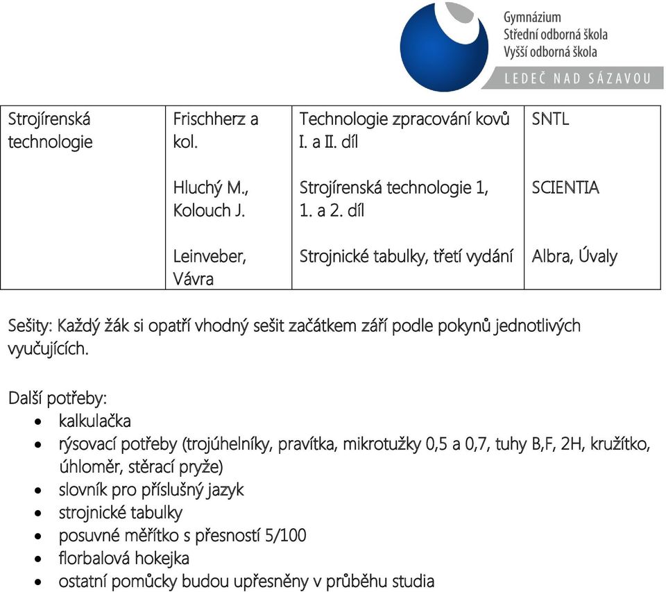 0,5 a 0,7, tuhy B,F, 2H, kružítko, úhloměr, stěrací pryže) slovník pro příslušný