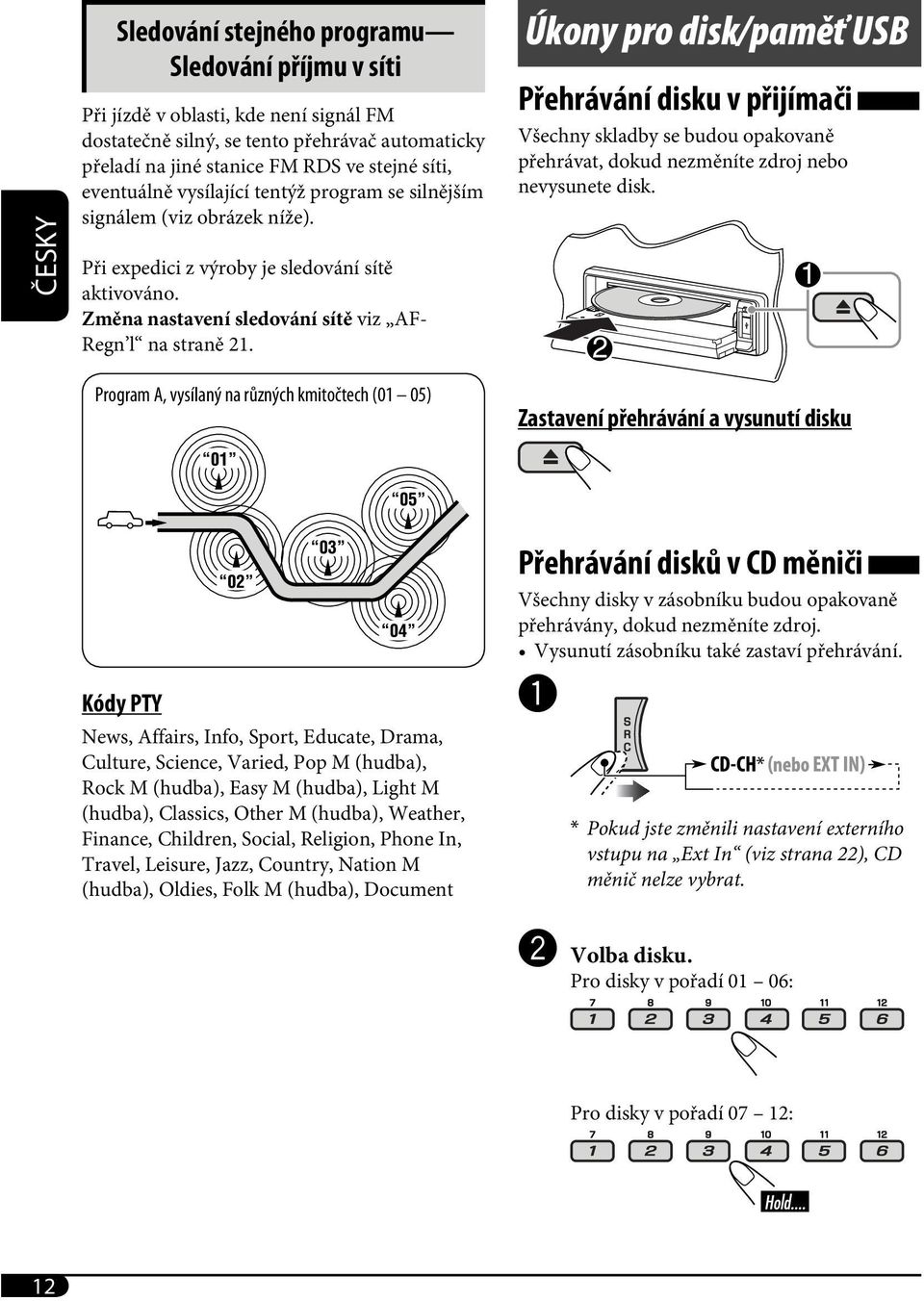 Úkony pro disk/paměť USB Přehrávání disku v přijímači Všechny skladby se budou opakovaně přehrávat, dokud nezměníte zdroj nebo nevysunete disk.