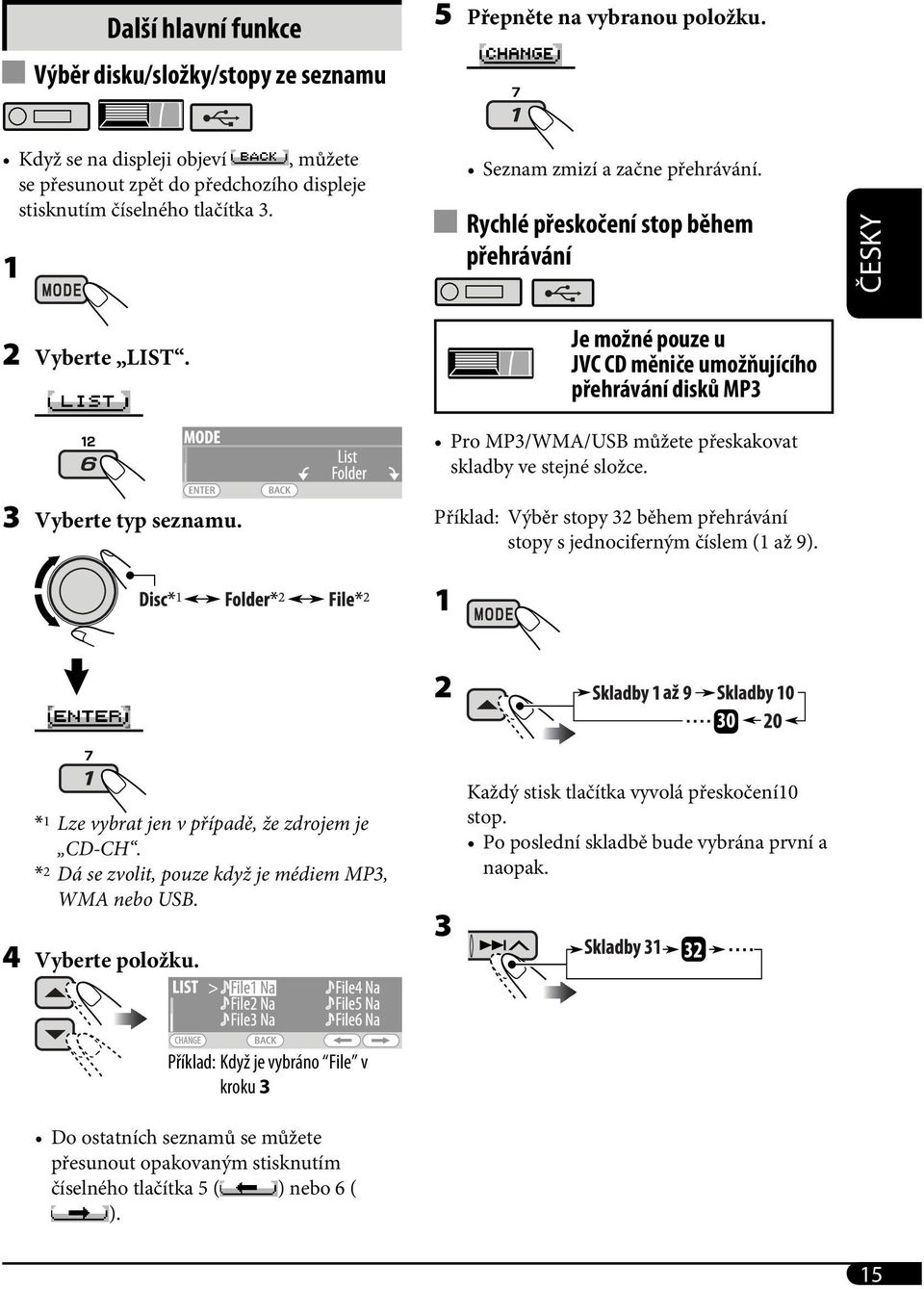 Je možné pouze u JVC CD měniče umožňujícího přehrávání disků MP3 Pro MP3/WMA/USB můžete přeskakovat skladby ve stejné složce.