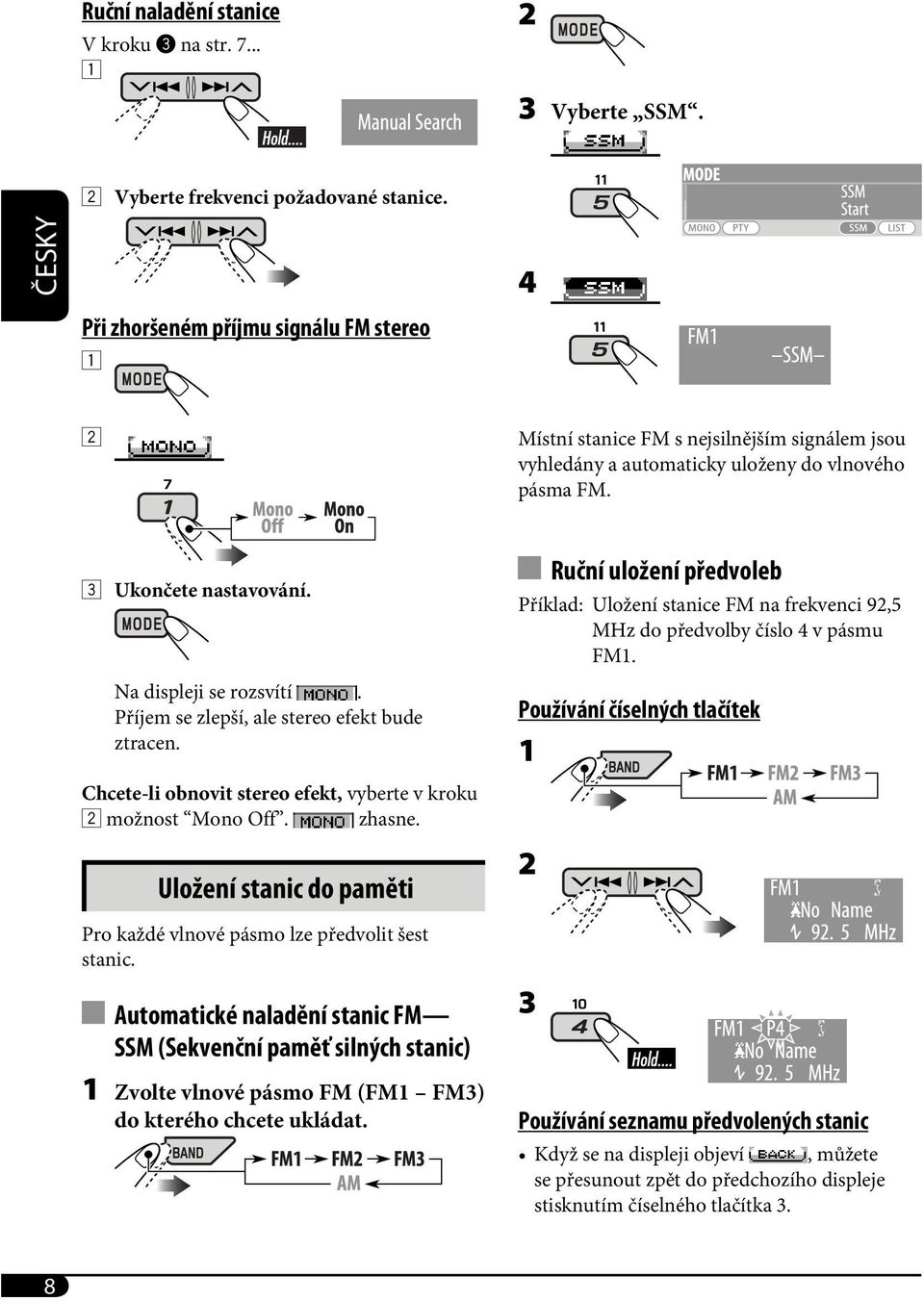 Příjem se zlepší, ale stereo efekt bude ztracen. Chcete-li obnovit stereo efekt, vyberte v kroku 2 možnost Mono Off. zhasne. Uložení stanic do paměti Pro každé vlnové pásmo lze předvolit šest stanic.