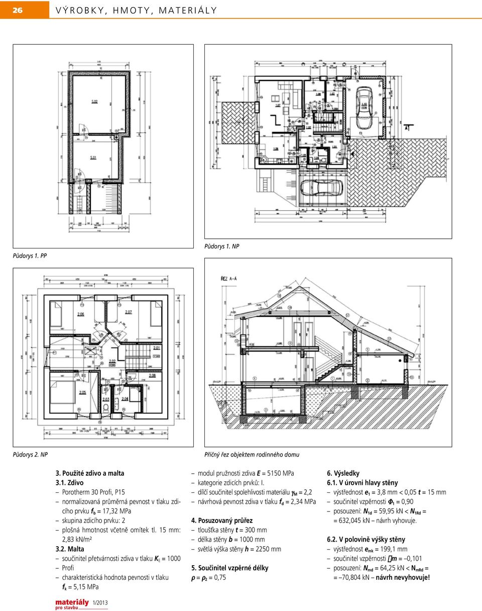 dílčí součinitel spolehlivosti materiálu γ M = 2,2 návrhová pevnost zdiva v tlaku f d = 2,34 MPa 4.